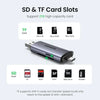 UGREEN Type-C Memory Card Reader