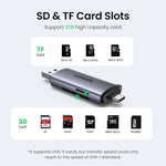 UGREEN Type-C Memory Card Reader