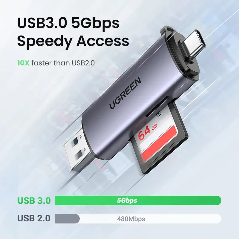 UGREEN Type-C Memory Card Reader