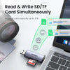 UGREEN Type-C Memory Card Reader