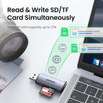 UGREEN Type-C Memory Card Reader