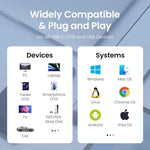 UGREEN Type-C Memory Card Reader